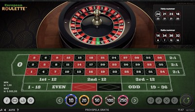 Testar roulette gratis i demospel från NetEnt